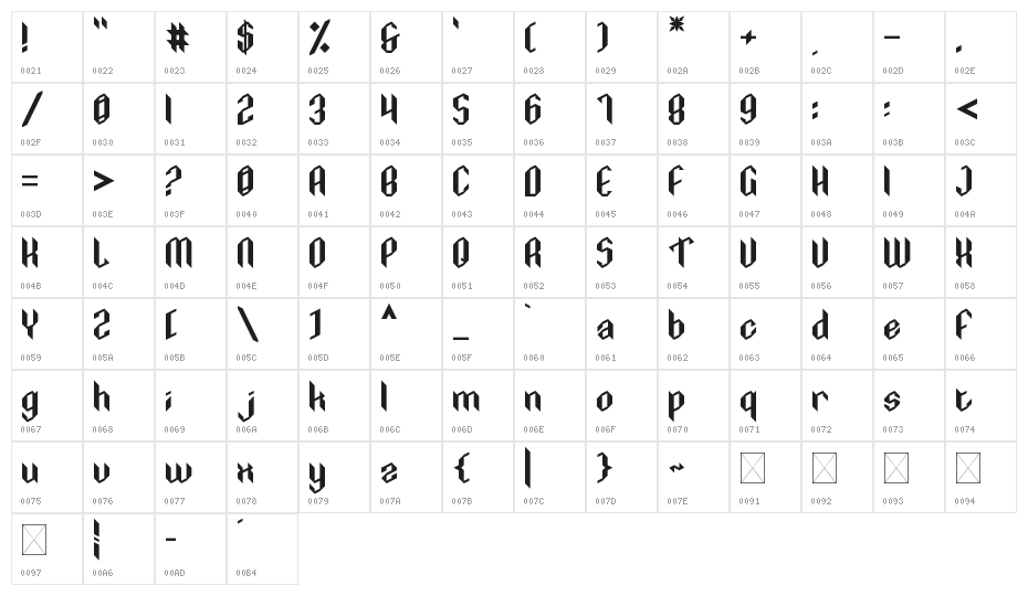 Xenopyre Regular Character Map