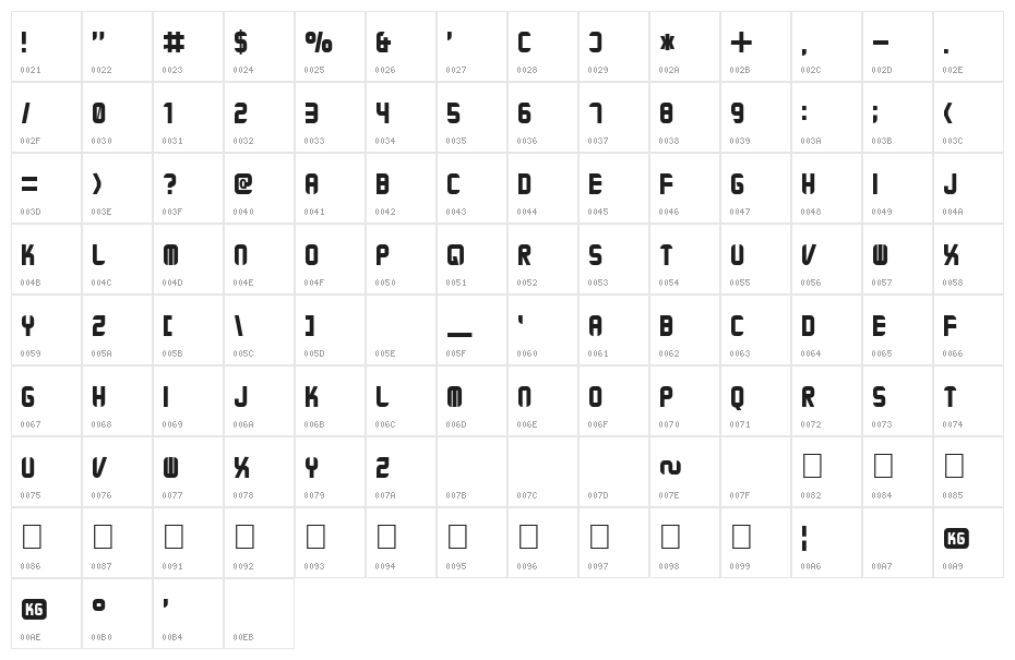 Xenotron Radio Edit KG Character Map