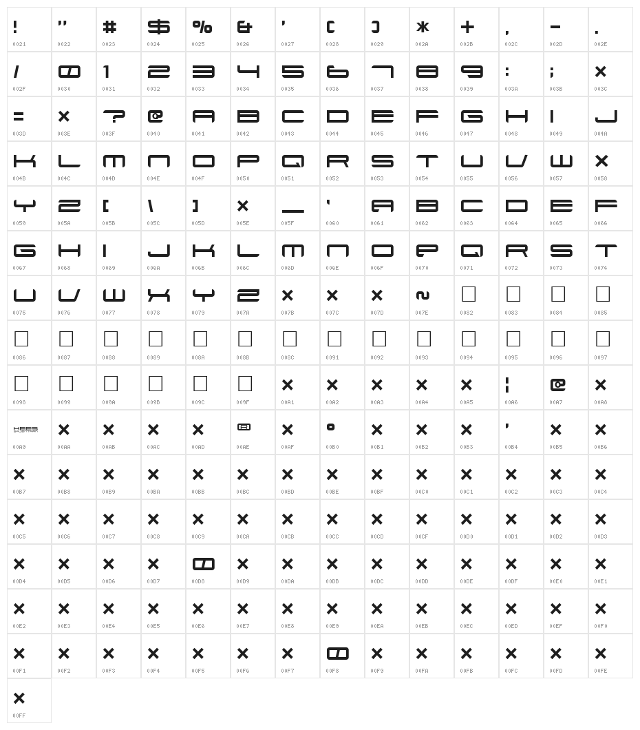 Xenotron Character Map