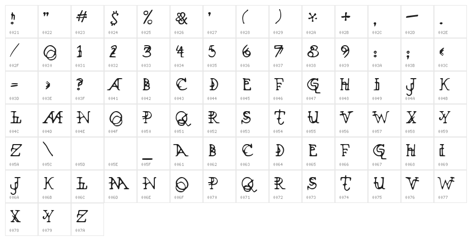 Xenowort Character Map