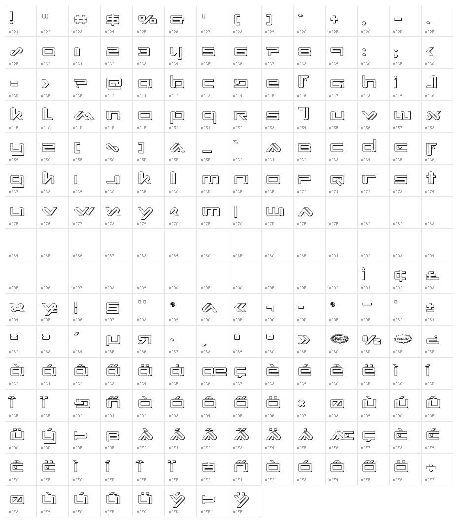 Xephyr 3D Character Map