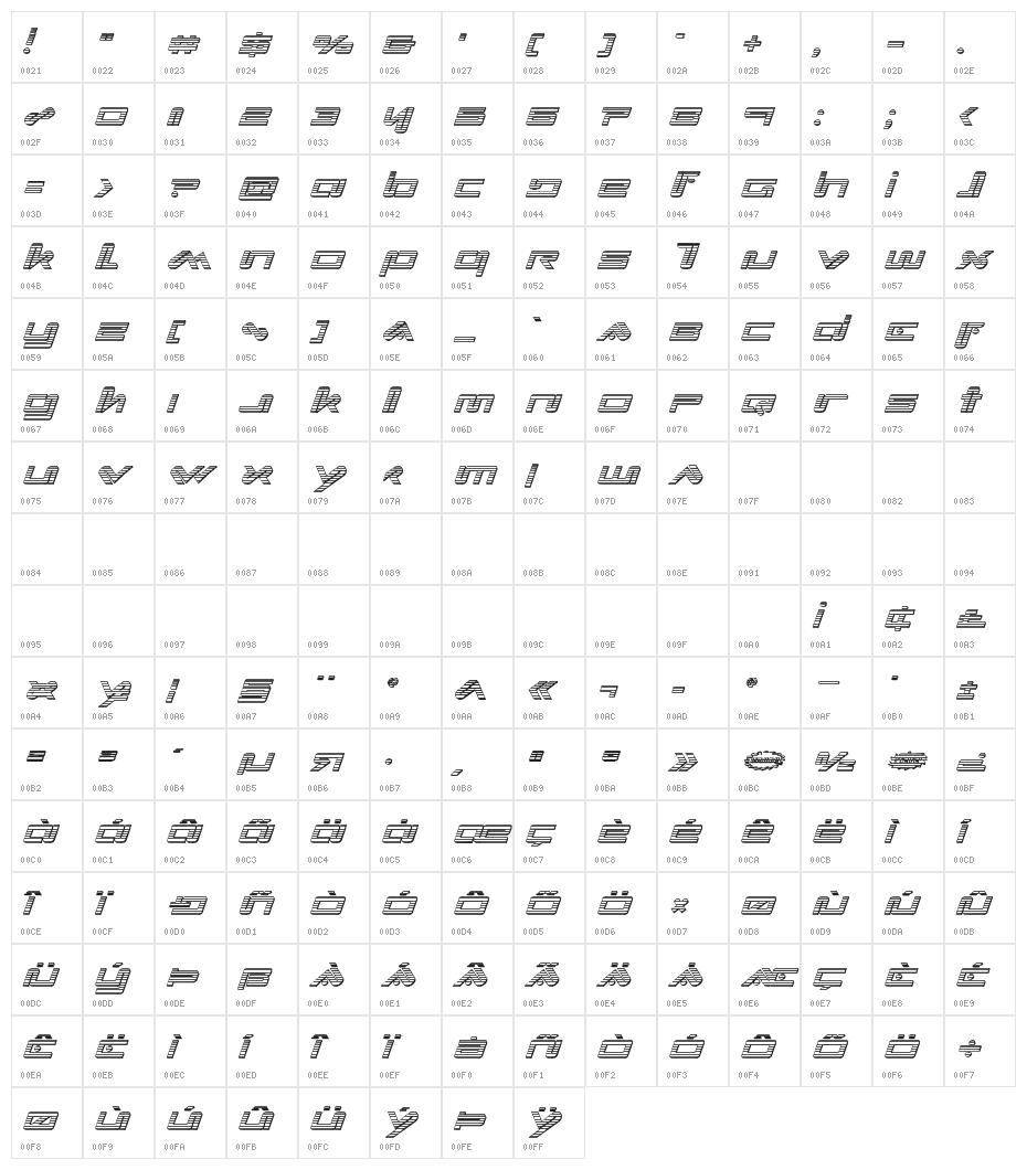 Xephyr Chrome Italic Character Map