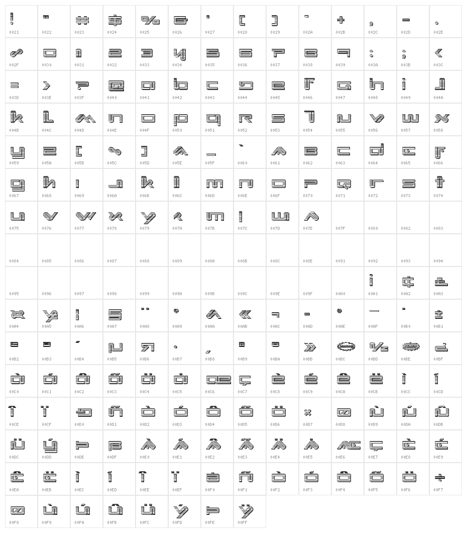 Xephyr Chrome Character Map