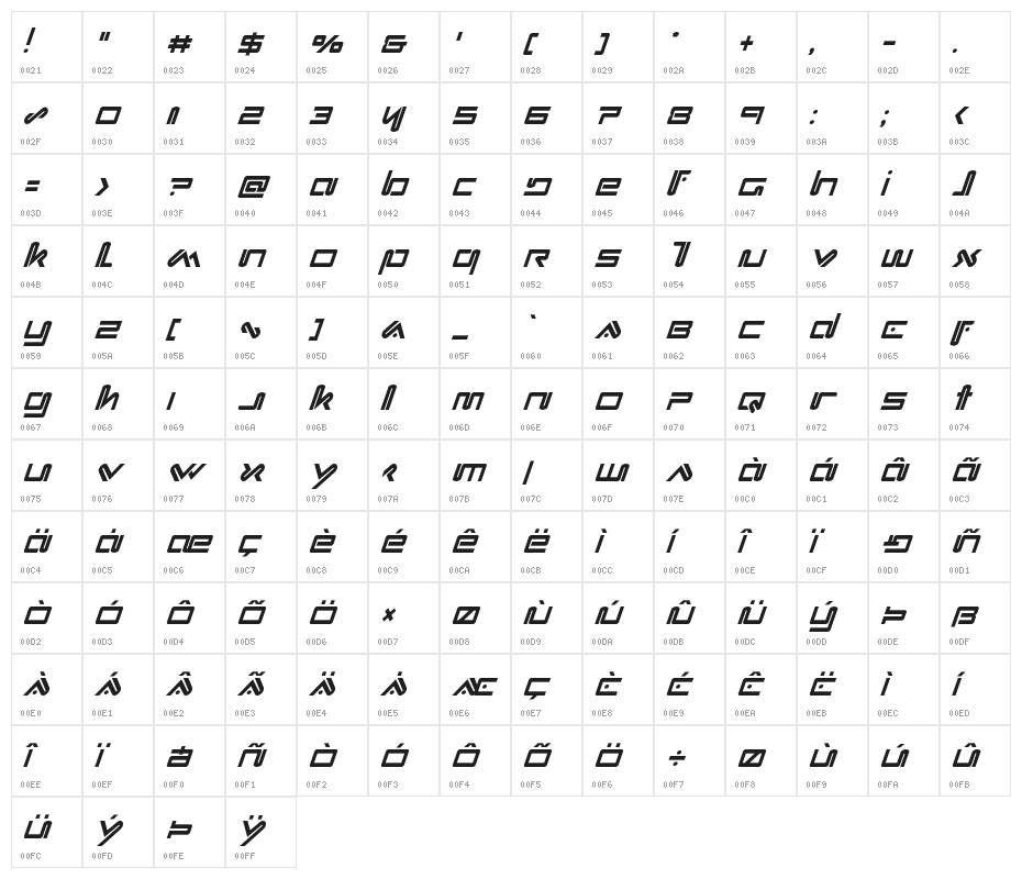 Xephyr Condensed Italic Character Map