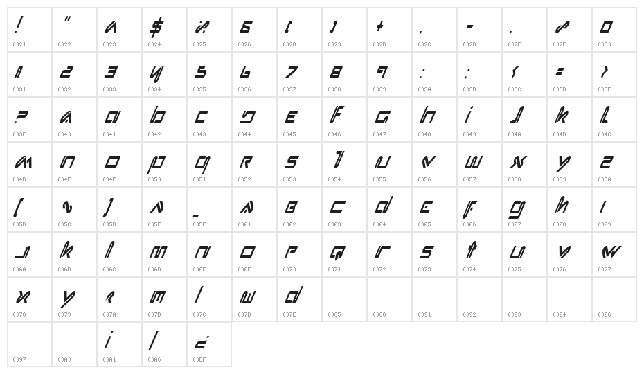 Xephyr Condensed Italic Character Map