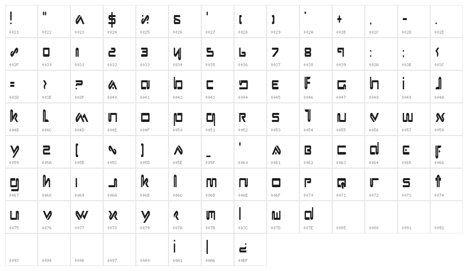 Xephyr Condensed Character Map