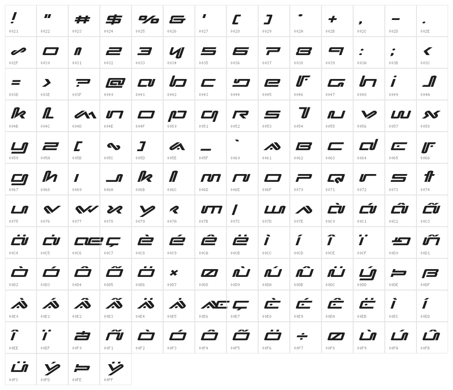 Xephyr Expanded Italic Character Map