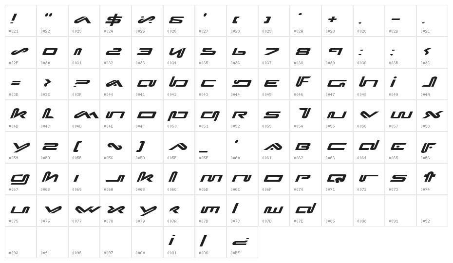 Xephyr Expanded Italic Character Map