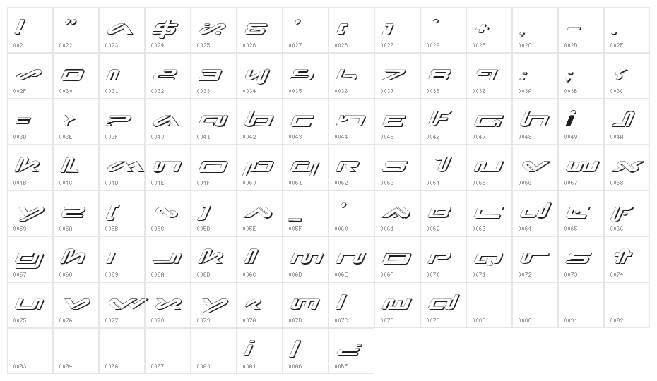 Xephyr Expanded Shadow Italic Character Map