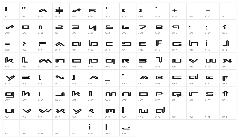 Xephyr Expanded Character Map