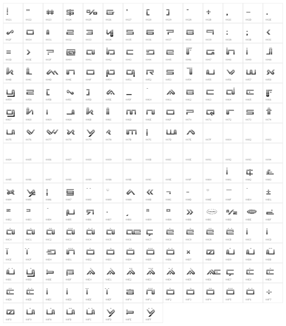 Xephyr Gradient Character Map