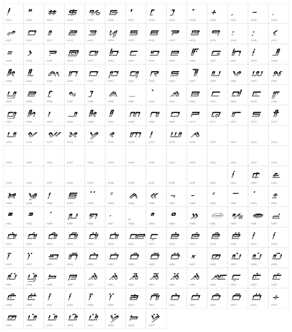 Xephyr Halftone Italic Character Map
