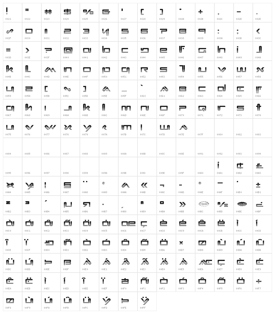 Xephyr Halftone Character Map