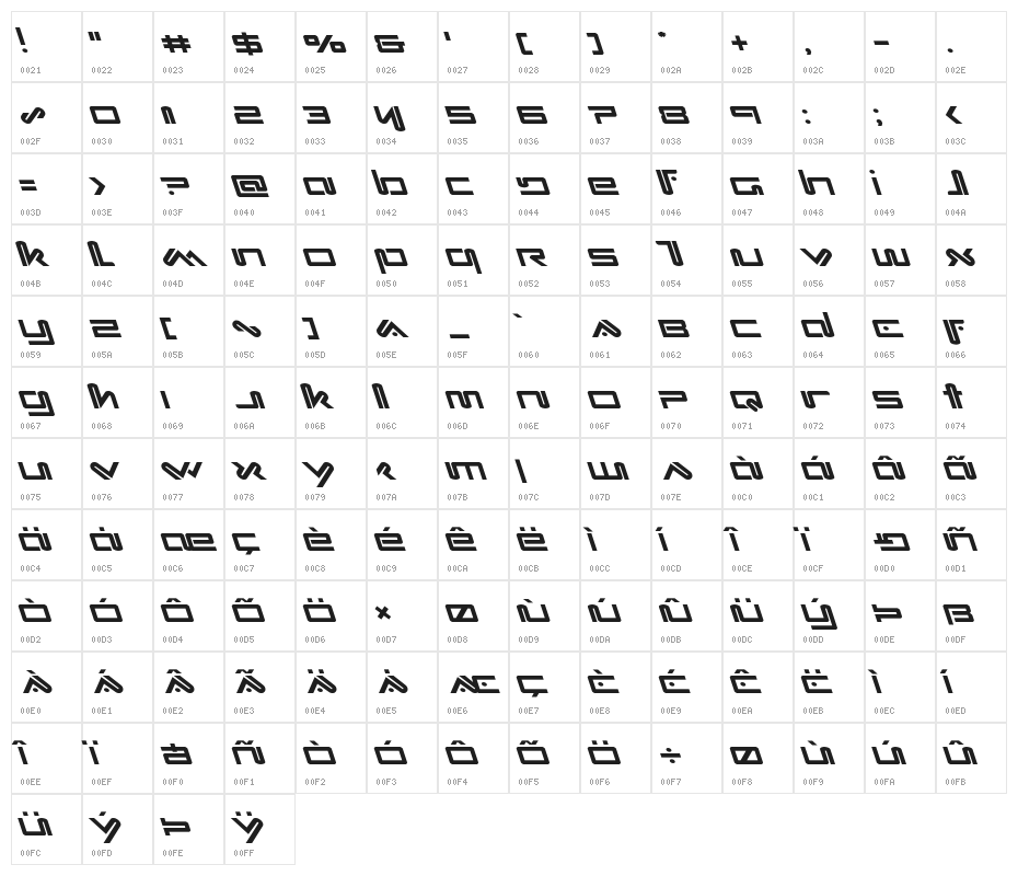 Xephyr Leftalic Character Map