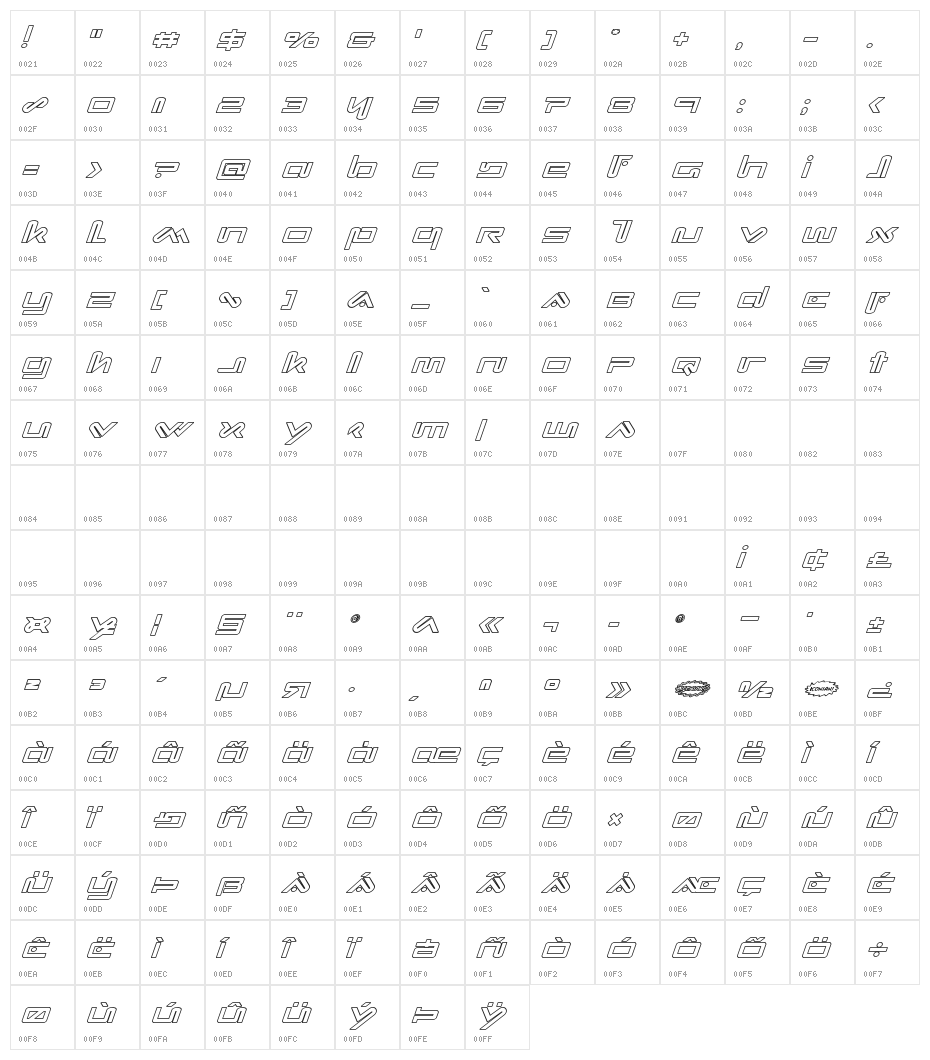 Xephyr Outline Italic Character Map