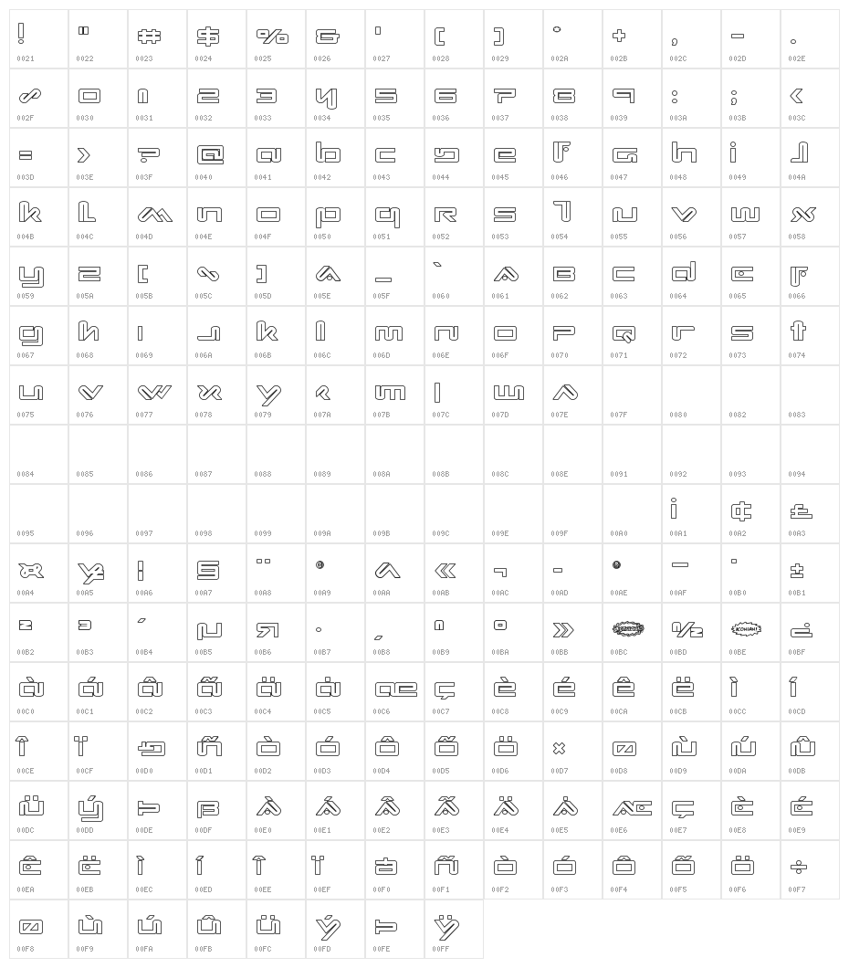Xephyr Outline Character Map