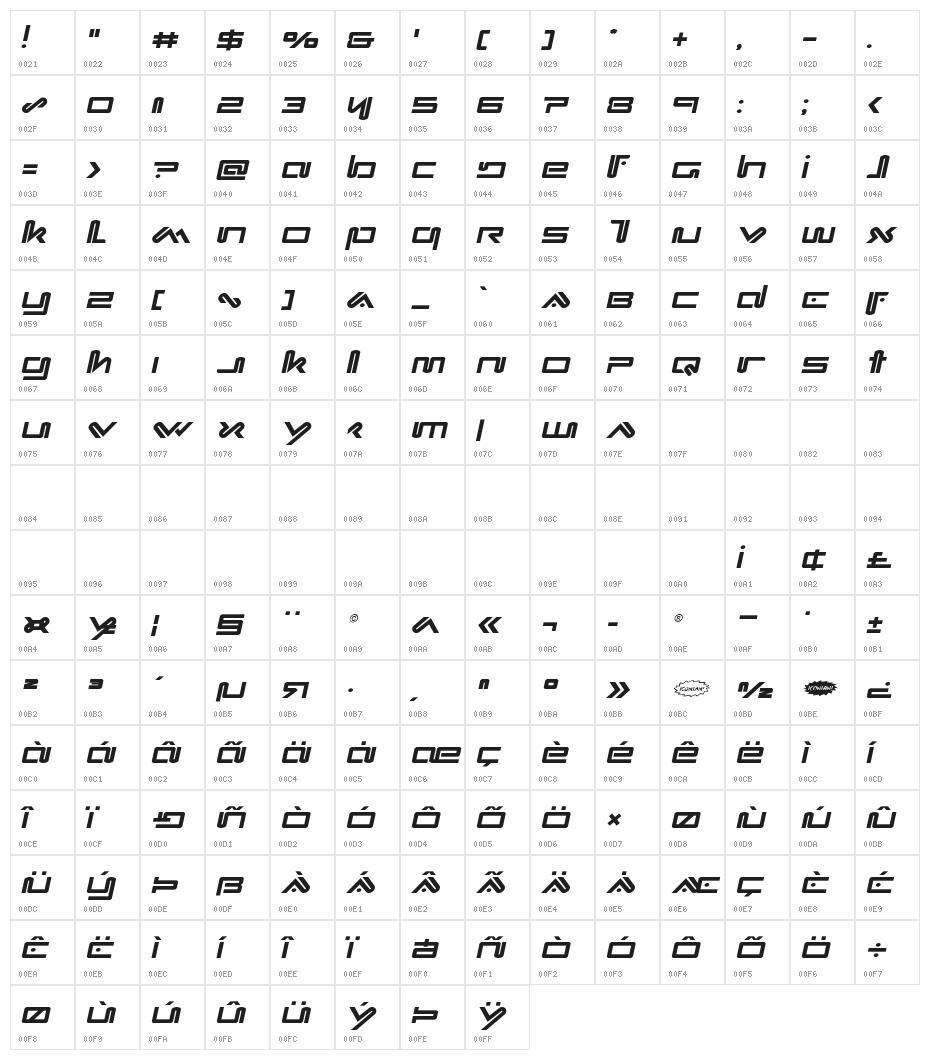 Xephyr Semi-Italic Character Map