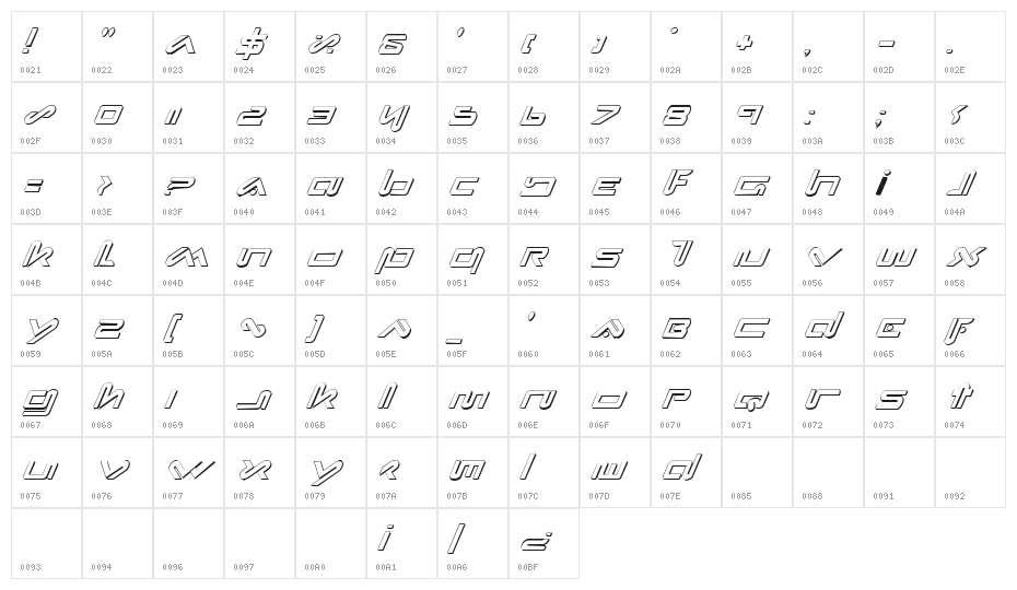 Xephyr Shadow Italic Character Map