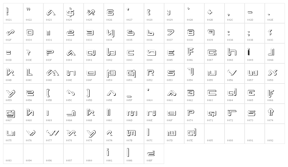 Xephyr Shadow Character Map