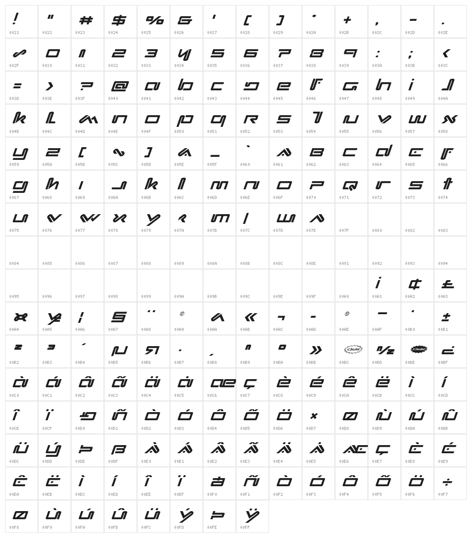 Xephyr Title Italic Character Map