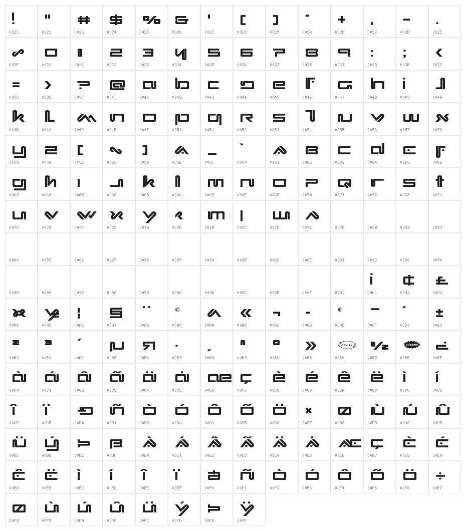 Xephyr Title Character Map