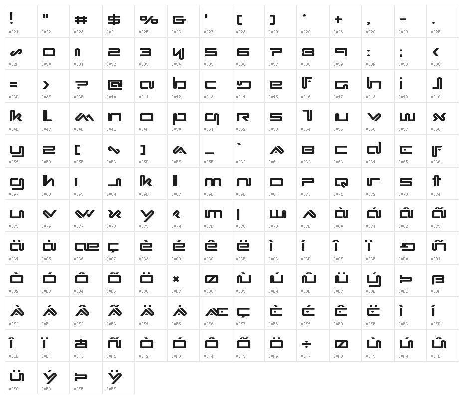 Xephyr Character Map