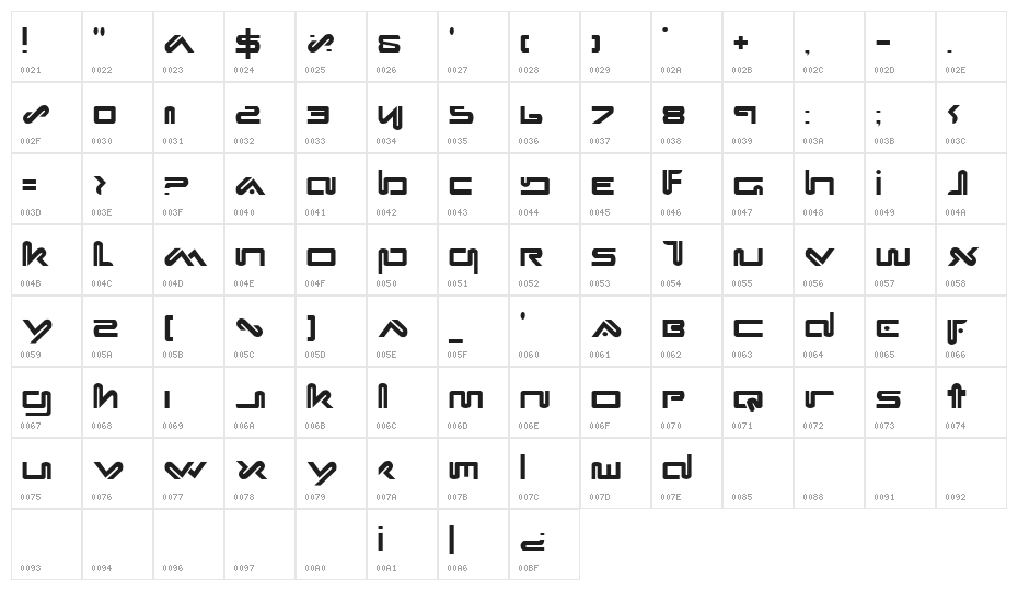 Xephyr Character Map