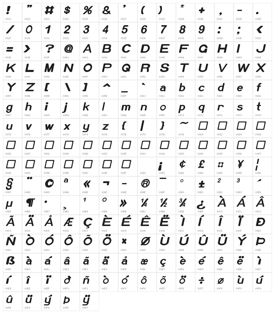 Xero Bold Italic Character Map