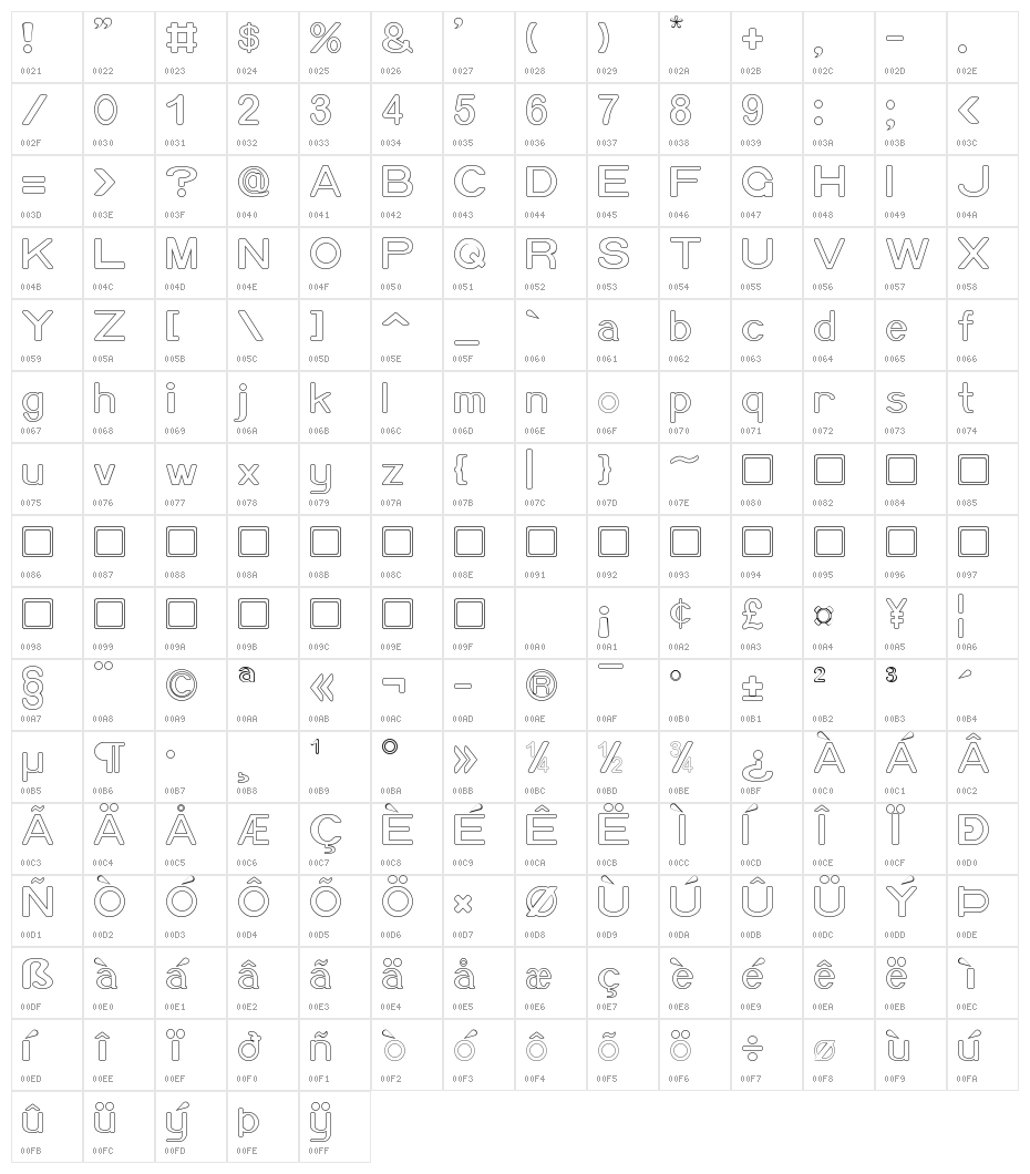 Xero Hollow Character Map