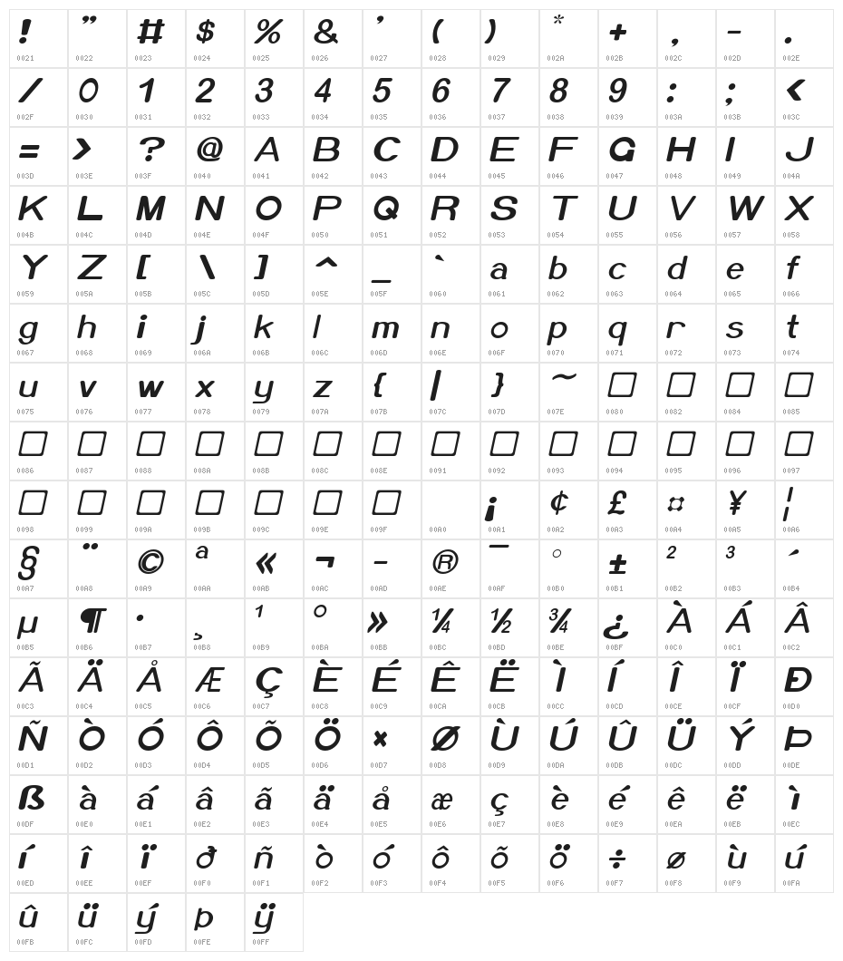 Xero Italic Character Map