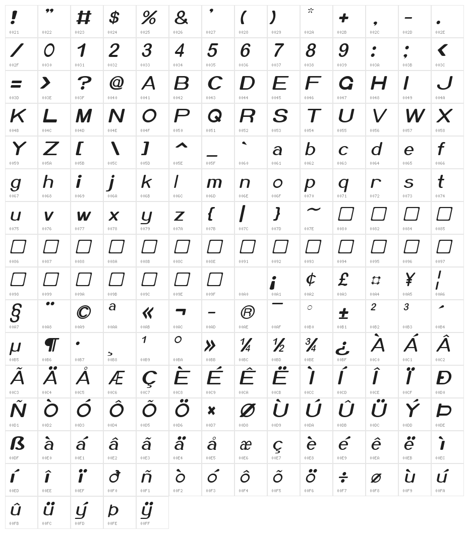 Xero Thin Italic Character Map