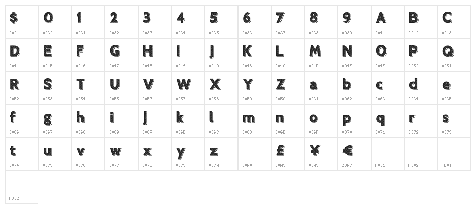 XeroTypique Character Map