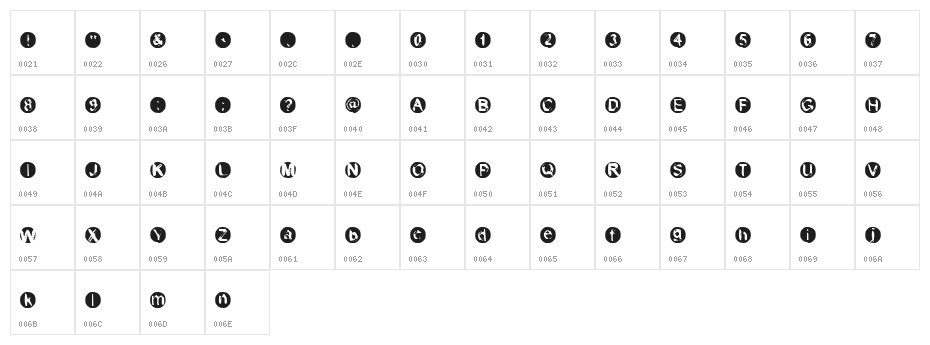 Xeroprint  Filetype Character Map