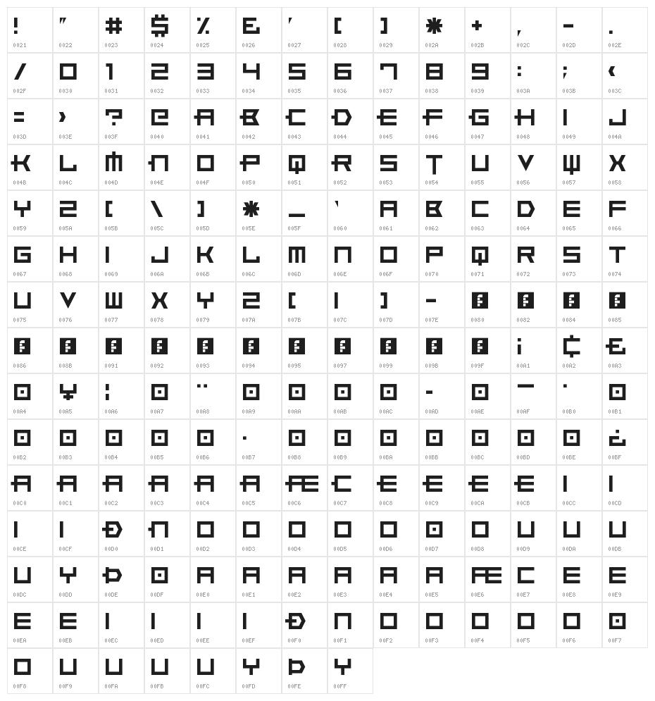 Xero's Karma Regular Character Map