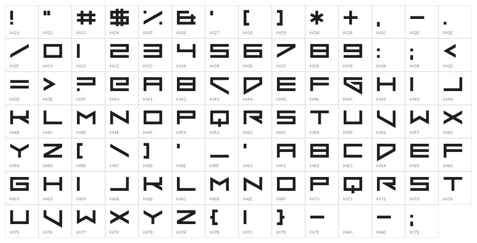 Xero's Punishment Character Map