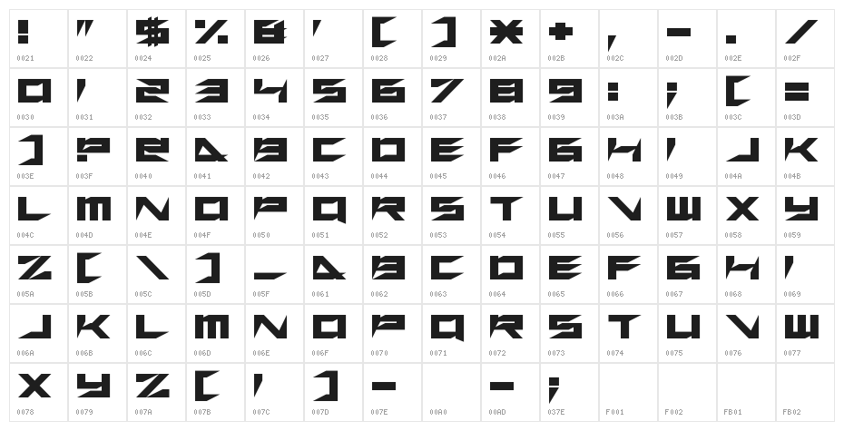 Xero's Retreat Character Map