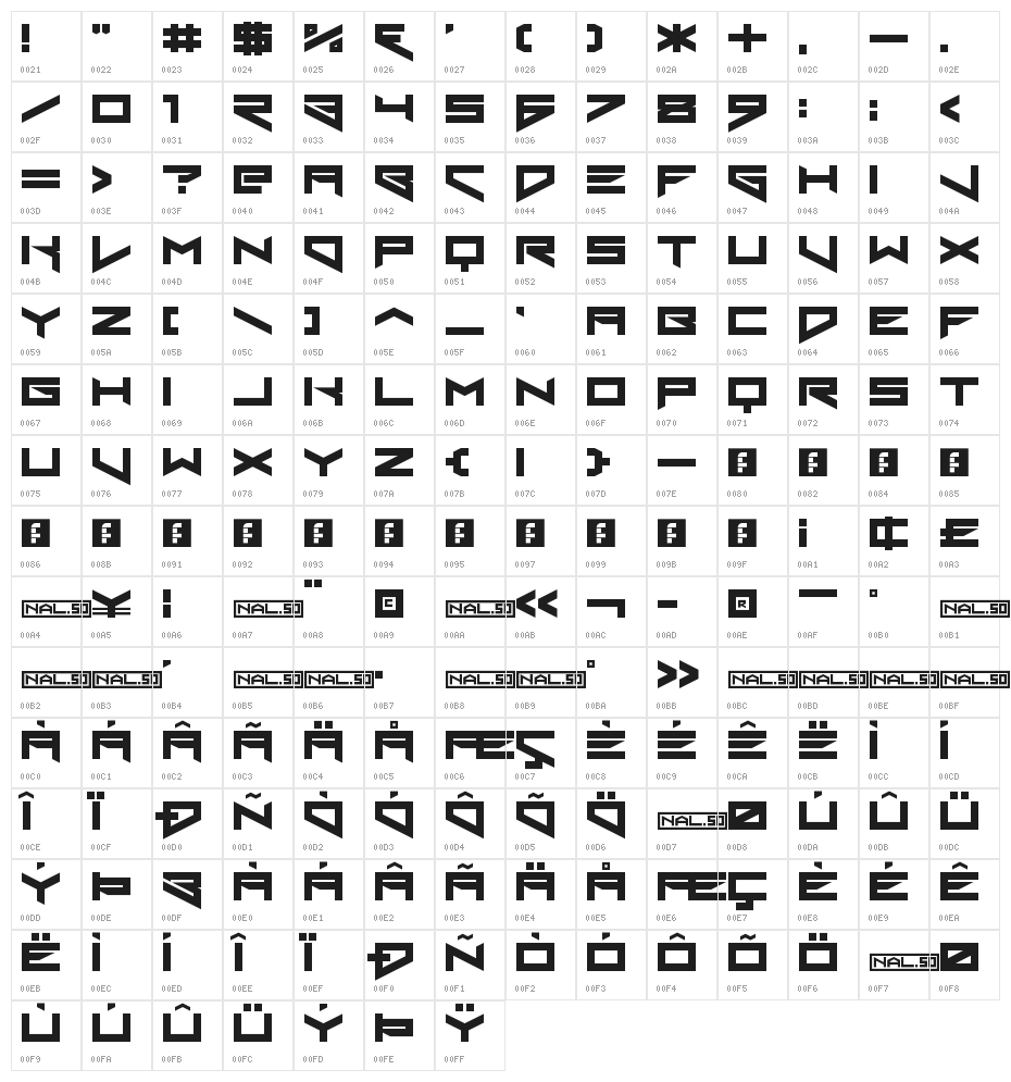 Xero's Theorem Regular Character Map