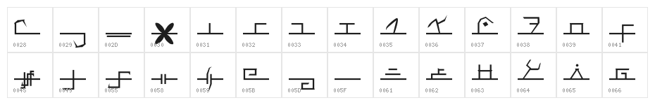 XerossHorizontal Character Map