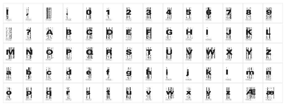 Xerox Malfunction [BRK] Character Map