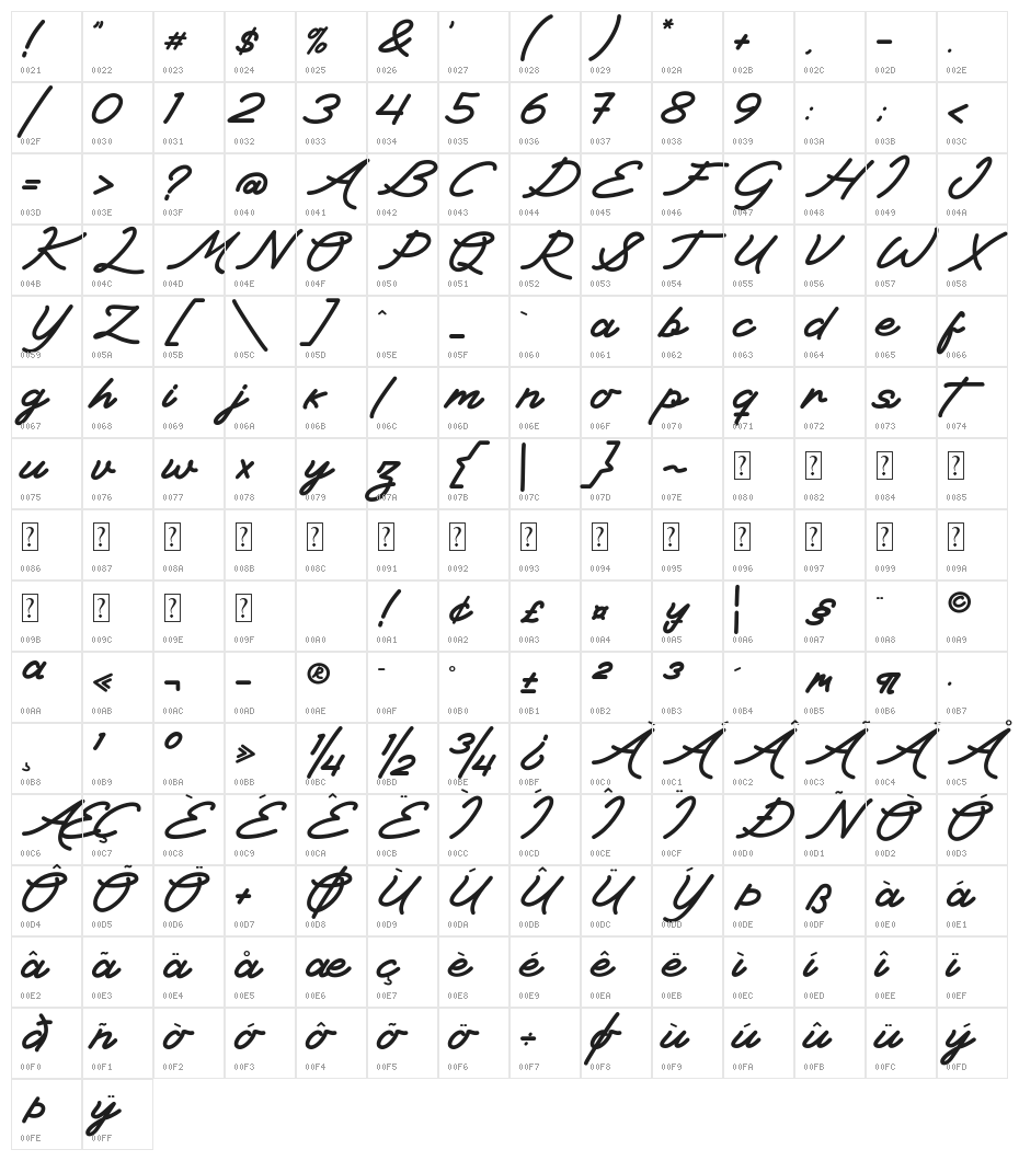 Xet-hand Script Character Map