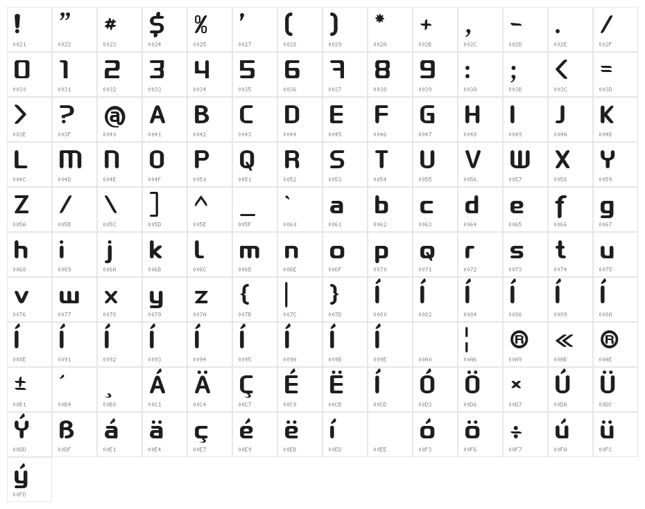xenomorph hq Character Map