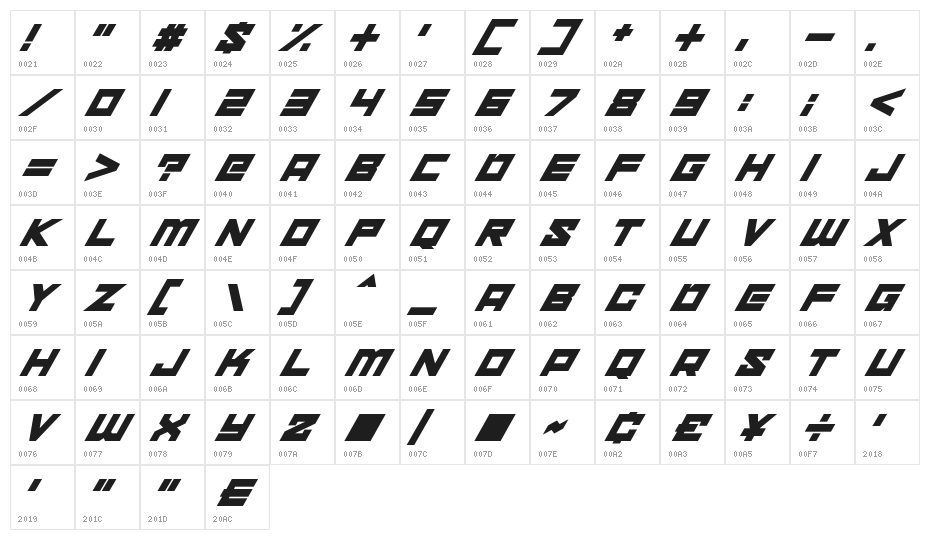 xenosphere Character Map