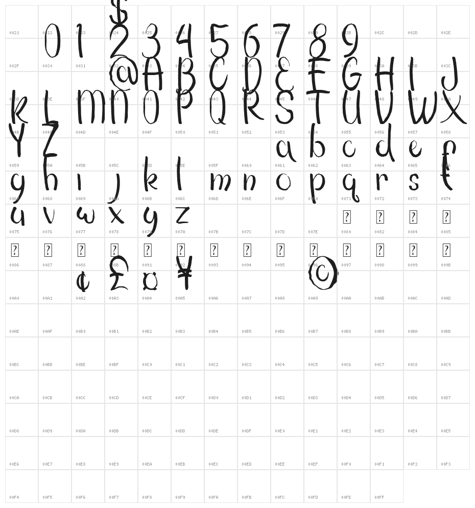 xerox demo regular Character Map