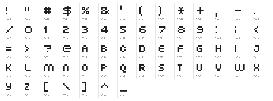 XG pixo Character Map
