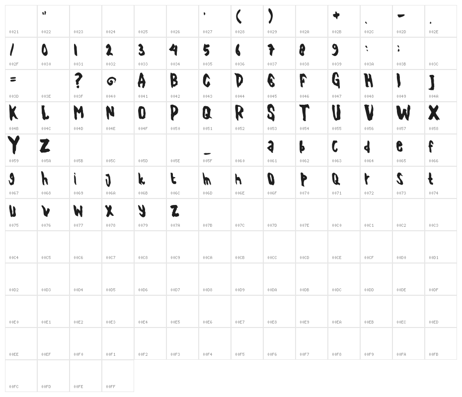 XGhostx Character Map