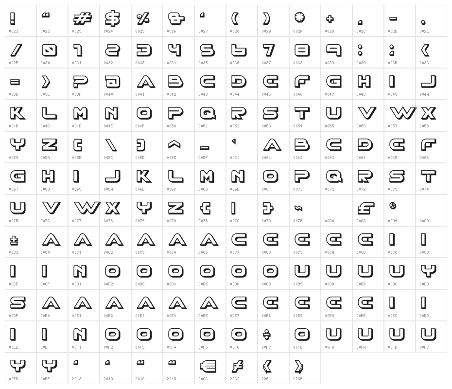 XHARP 3D Character Map