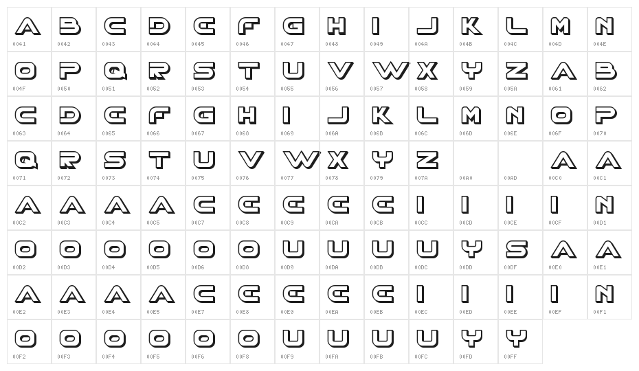 XHARP Demo 3D Character Map