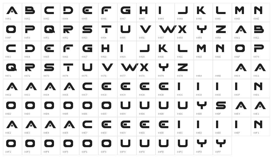 XHARP Demo Character Map
