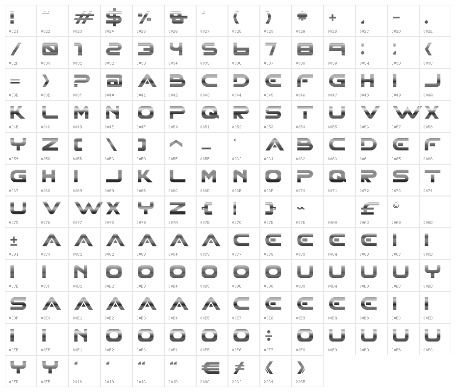 XHARP Gradient Character Map