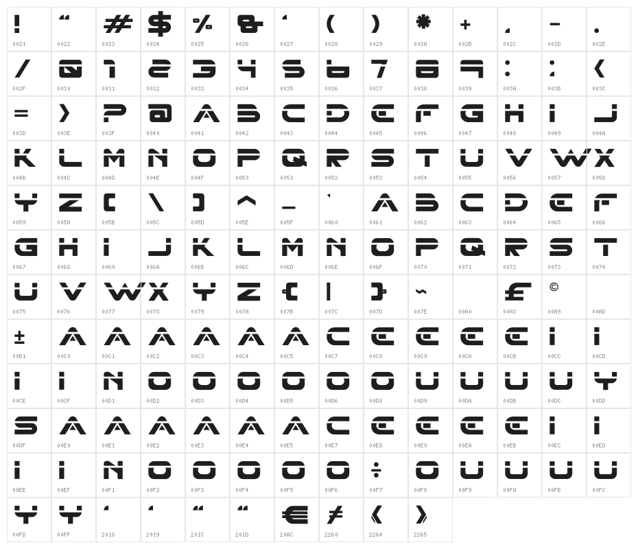 XHARP LASER Character Map